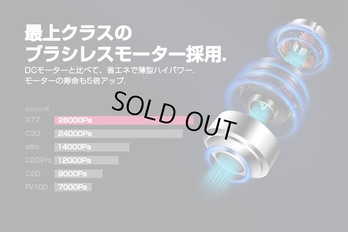 画像4: 掃除機 コードレス 2in1 コードレス掃除機 サイクロン式 Orage X77 オラージュ【11月上旬頃発送のご予約】 (4)