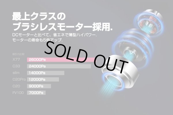 送料無料】コードレス掃除機 2in1 サイクロン式 Orage x77