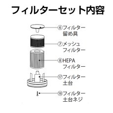 画像2: Orage slim オラージュ 専用 フィルター スリム (2)