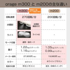 画像20: メーカー公式 Orage M300【1年保証】回転モップクリーナー 電動モップ 回転モップ 水拭き 水噴射機能付き (20)