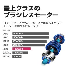 画像4: 掃除機 コードレス サイクロン式 強力吸引 14000Pa Orage slim スリム ハンディスティック ピンク　 (4)
