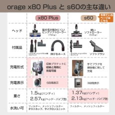 画像17: メーカー公式 掃除機 コードレス コードレス掃除機 人気 サイクロン式 強力吸引 充電式 軽量 Orage S60 ハンディ掃除機 スティック 一人暮らし ジェネリック家電【送料無料】 (17)
