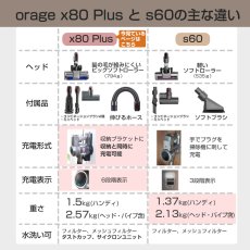 画像17: メーカー公式 【2年保証】掃除機 コードレス コードレス掃除機 サイクロン式 強力吸引 30000Pa 充電式 軽量 Orage X80 Plus 【送料無料】 (17)