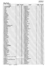 画像4: もち麦 900g 国産 媛もち麦【メール便送料無料】 (4)
