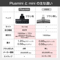 画像21: 【5月中旬新発売！予約】メーカー公式 Plus mini【2年保証】掃除機 コードレス 超軽量 セカンド掃除機 自立 自走式 サイクロン式 クリーナー 強力吸引 充電式 プラス ミニ 一人暮らし 【本州送料無料】 (21)