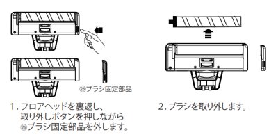 画像1: Orage RR11 / Orage RR35 用 オラージュ ソフト ローラー フロアヘッド ブラシ ヘッドブラシ 静電防止ブラシ【メール便送料無料】