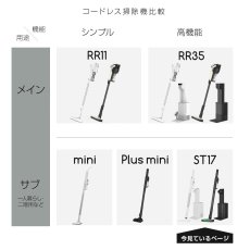 画像19: 新発売【2年保証】掃除機 コードレス掃除機 ST17 自動ゴミ回収ステーション 自動ゴミ収集ドック ごみ収集 紙パック 軽量 自立 自走式 orage スティック クリーナー 強力吸引 充電式 ジェネリック家電 (19)