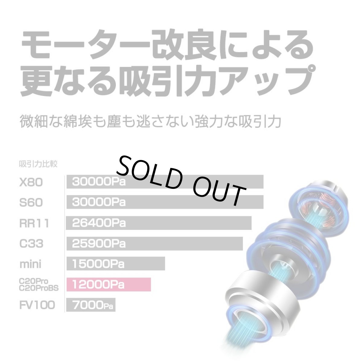 画像6: メーカー公式 【送料無料】Orage C20 pro オラージュ C20pro サイクロン コードレスクリーナー (6)