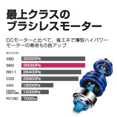 画像4: メーカー公式 掃除機 コードレス コードレス掃除機 人気 サイクロン式 強力吸引 充電式 軽量 Orage S60 ハンディ掃除機 スティック 一人暮らし ジェネリック家電【送料無料】 (4)
