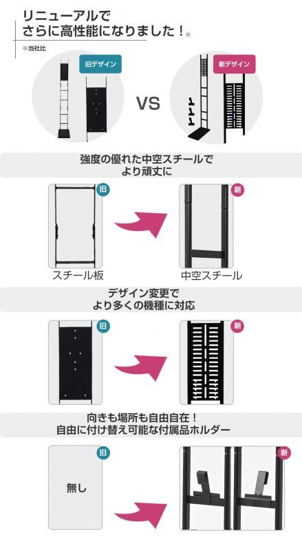 ダイソン Dyson Orage コードレス掃除機 専用スタンド 収納スタンド 送料無料
