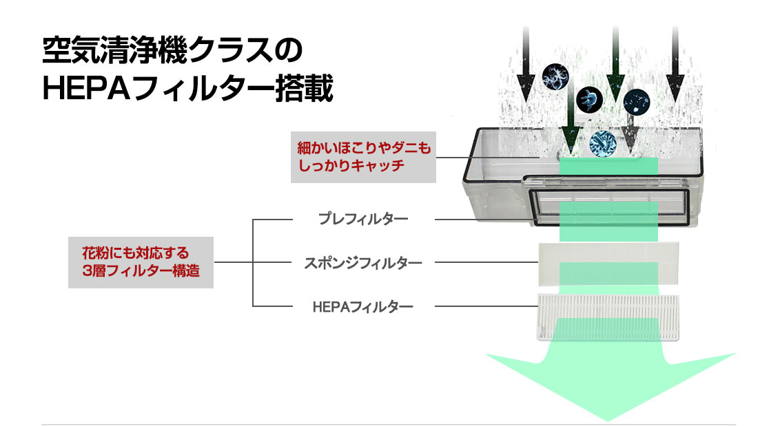 ロボット掃除機 orage r8 hybrid 高性能 水拭き