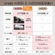 画像19: 回転モップクリーナー 電動モップ Orage M300 回転モップ 水拭き 【1年保証】 (19)