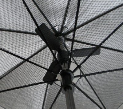 画像2: 【7/21日まちかど情報局で放映】扇風機日傘 晴雨兼用 【Mサイズ】